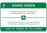 676 Wall Placard – Going Green